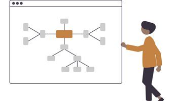 Cisco DNAC and SDA deployment, SD-WAN Solutions in Pune